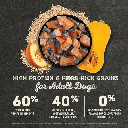 ACANA Wholesome Grains LID Sea to Stream, Fish Recipe – 22.5 lbs.