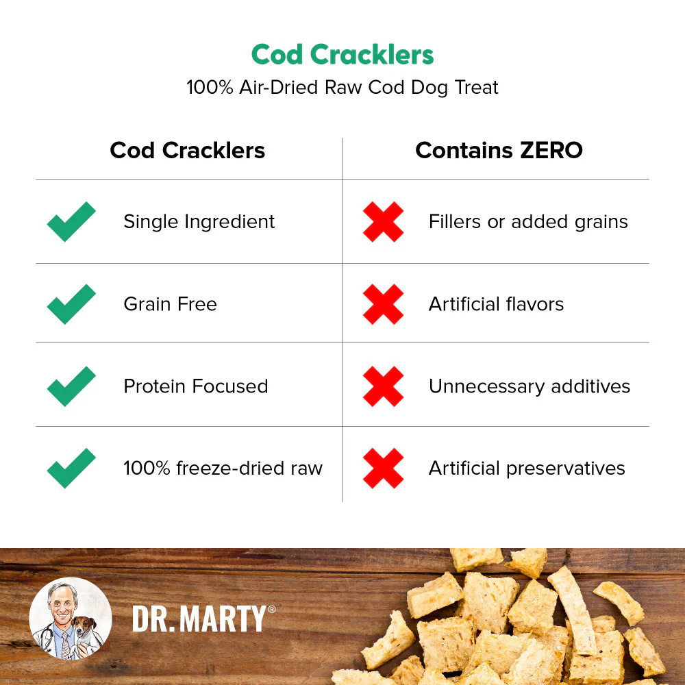 Dr. Marty Cod Cracklers Dog Treat – 4 oz.