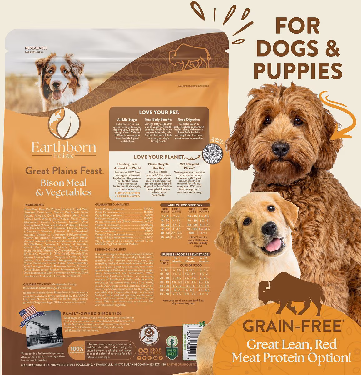 Earthborn Holistic Great Plains Feast Natural Grain Free Dog Food – 25 lb.