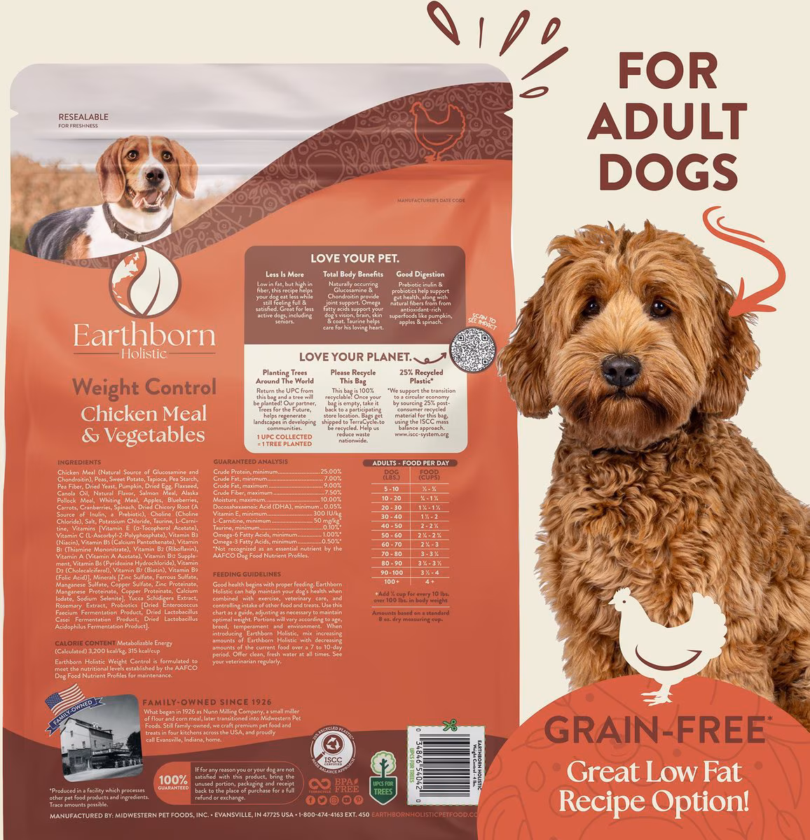 Earthborn Holistic Weight Control – 25 lb.