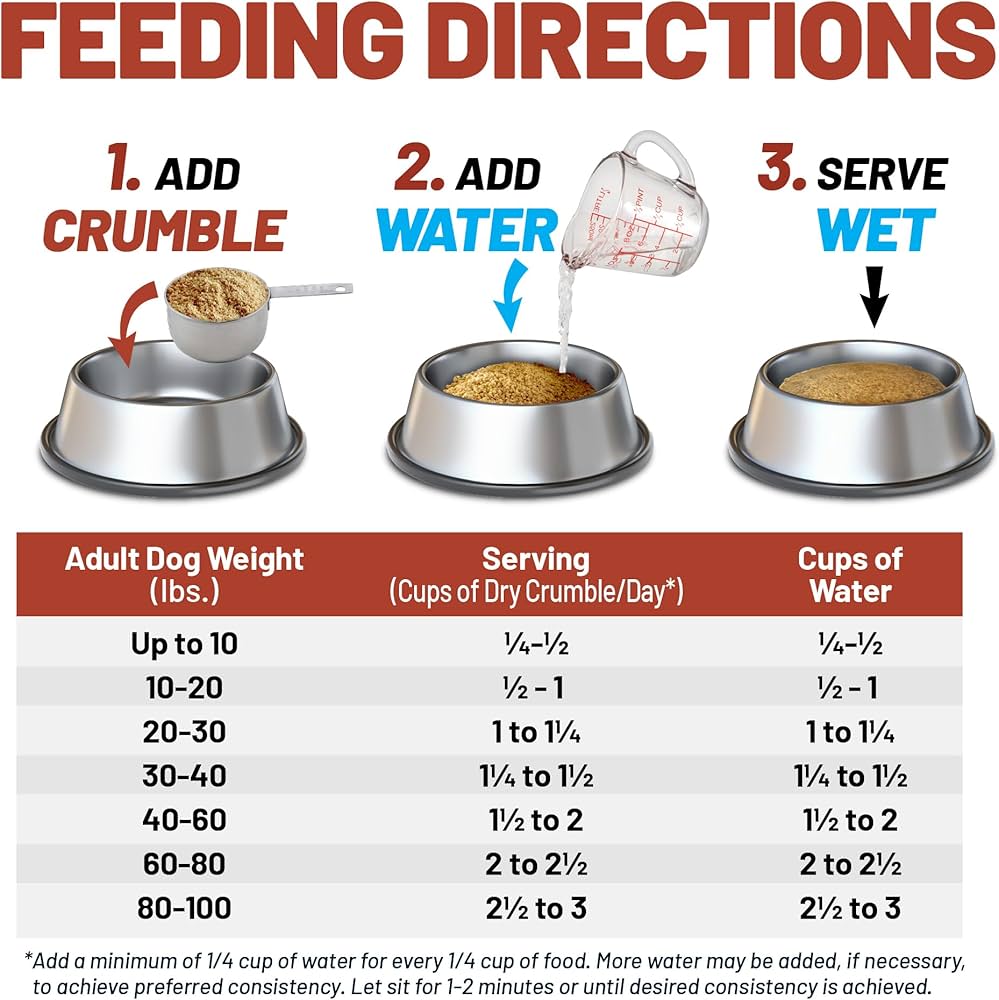 Dave’s Pet Food Restricted Phosphorus Chicken Formula Kidney Support Crumble Dog Food