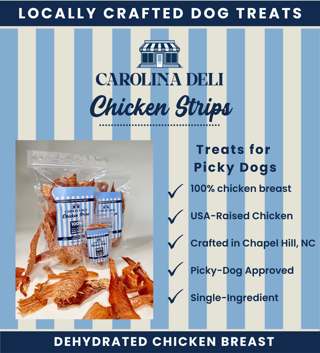 Carolina Deli Chicken Strips for Dogs